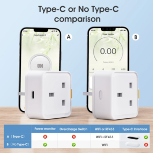 Tuya Wifi RF433 Smart Plug UK, Smart Socket, Wifi Plug Type-C 16A Adapter Power Monitoring Timer Voice Assistant