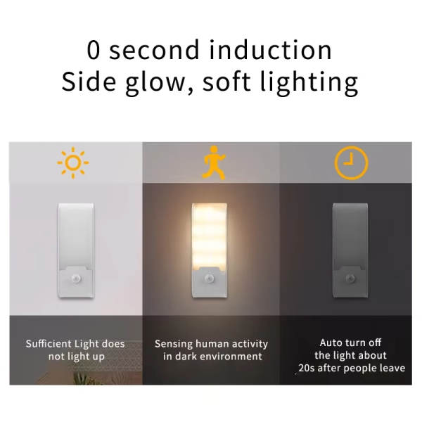 LED Night Light Motion Sensor Rechargeable Night Lamp Magnetic Cabinet Closet Stairs Hallway Wall Bedroom Kitchen Night Lights